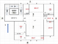 其它图